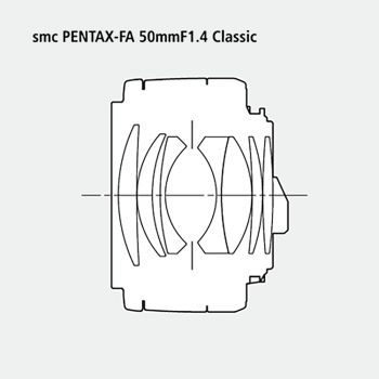 SMC PENTAX-FA 50MM F1.4...
