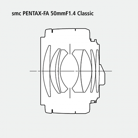 SMC PENTAX-FA 50MM F1.4 CLASSIC W/CASE